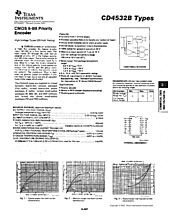 DataSheet CD4532B pdf